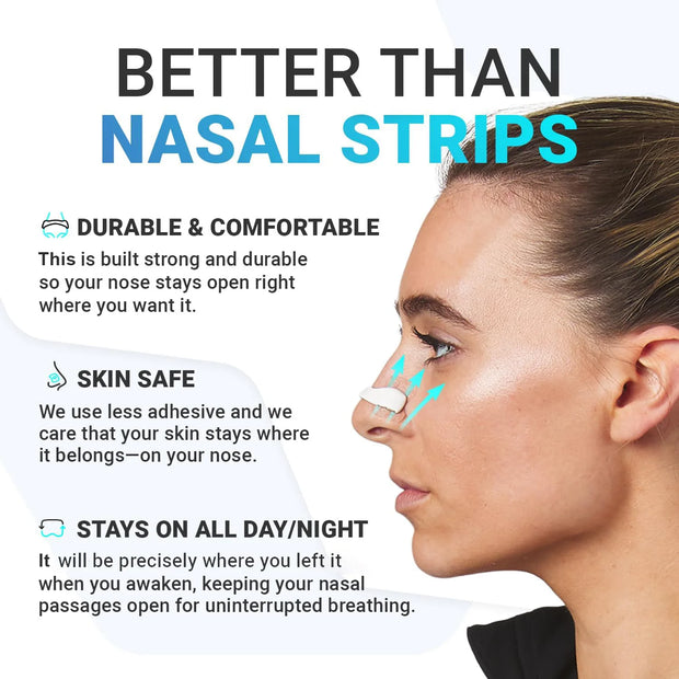 Premier Nasal Dilator Starter Kit